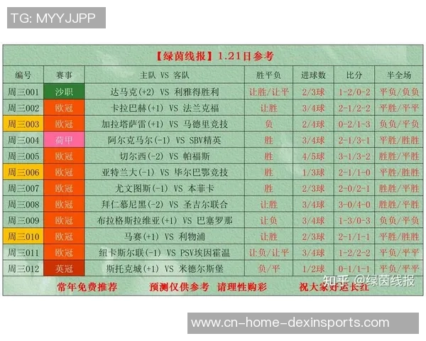阿森纳与吉马良斯对决分析及竞彩比分预测解析
